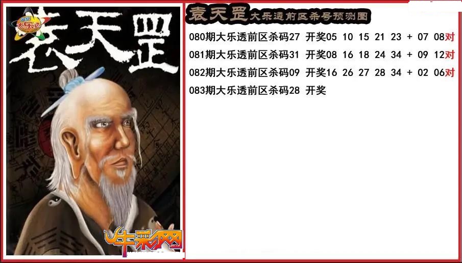袁天罡前区杀号预测图