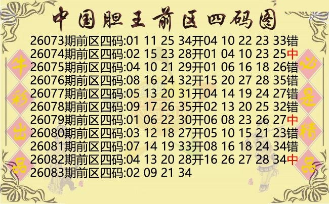 中国胆王前区四码