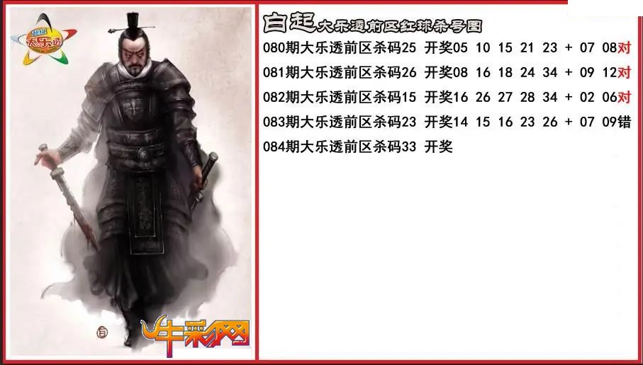 白起前区杀号图