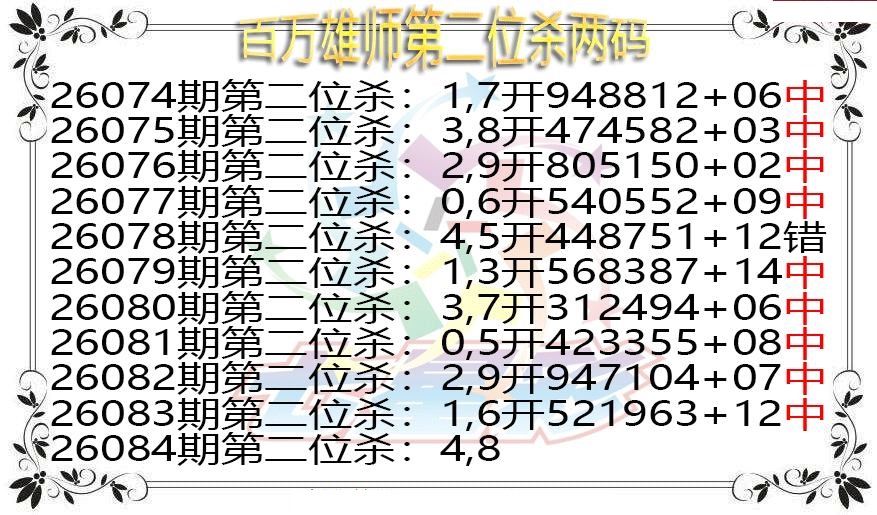 百万雄师第二位杀两码