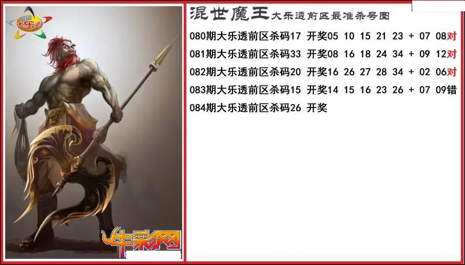 程咬金前区精准杀号图