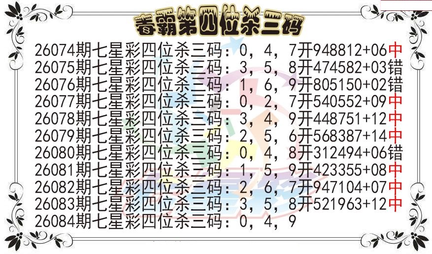 毒霸第四位杀三码
