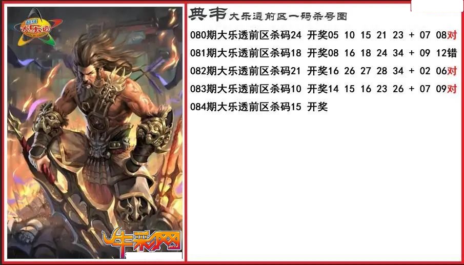 典韦前区一码杀号图