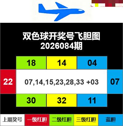 飞胆图