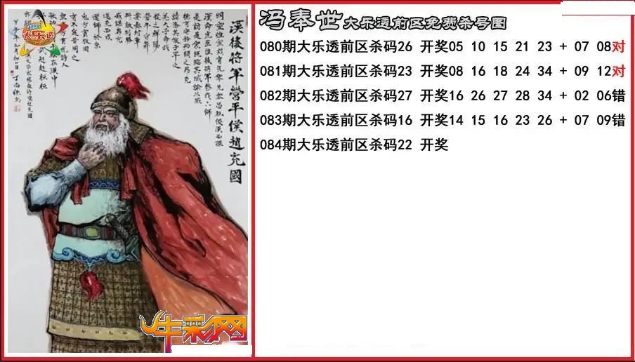 冯奉前区免费杀号图