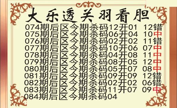 关羽后区杀号