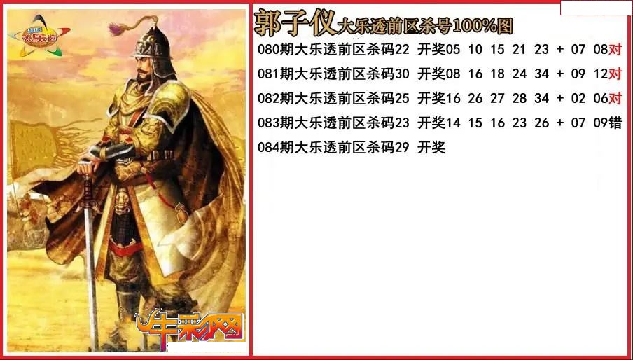 郭子仪前区杀号图