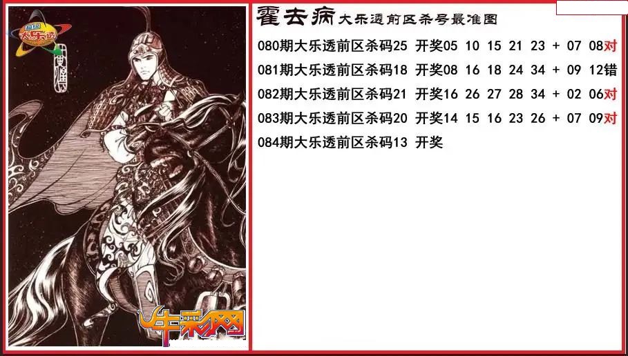 霍去病前区杀号更准