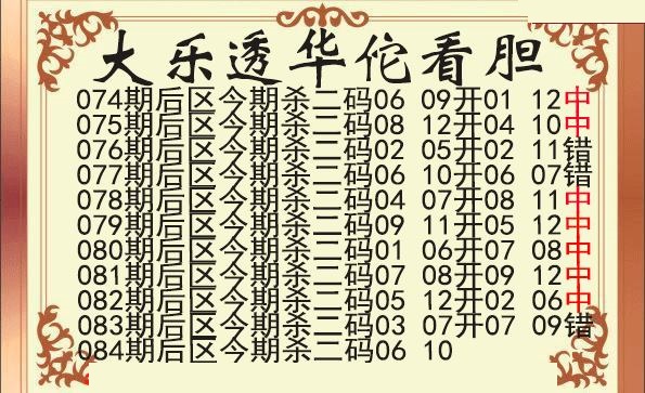 华佗看胆后区杀二码