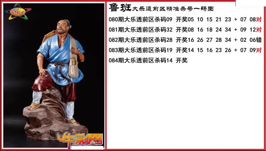 鲁班前区精准杀号一码图