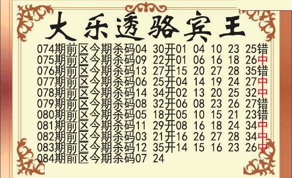 骆宾王前区杀号