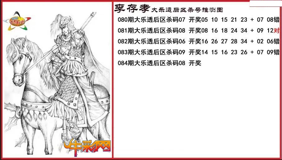 李存孝后区杀号推测图