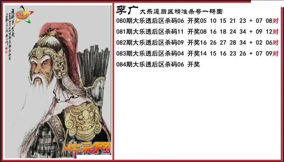 李广后区精准杀号一码图
