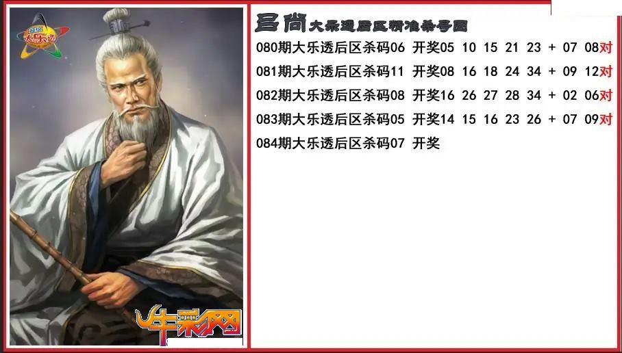 吕尚后区精准杀号图
