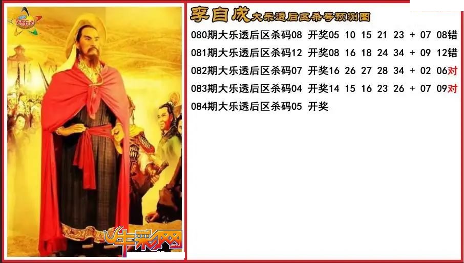 李自成后区杀号预测图