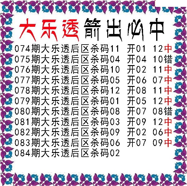 期箭出必中后区杀号