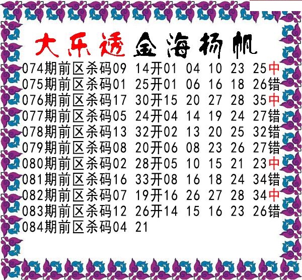 期金海扬帆前区杀号