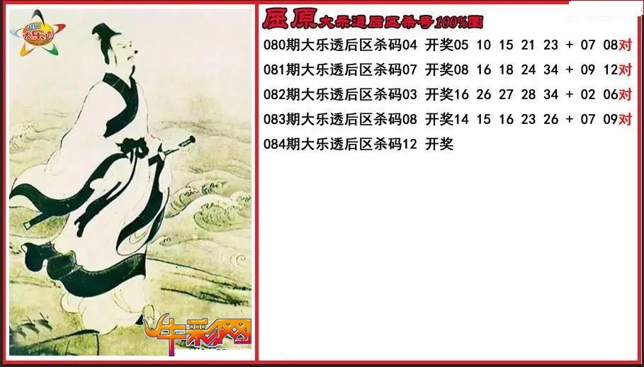 屈原后区杀号图
