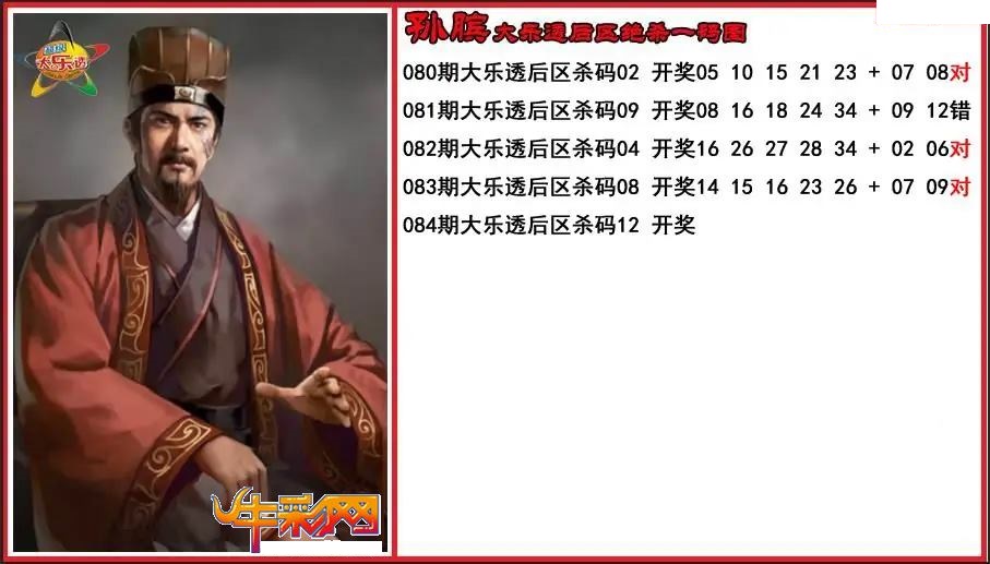孙膑后区绝杀一码图