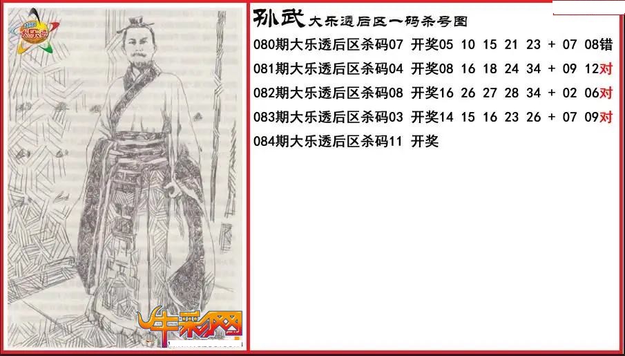 孙武后区一码杀号图
