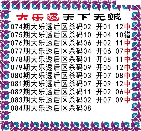 天下无贼后区杀号