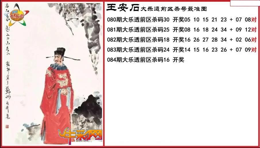 王安石前区杀号最准图
