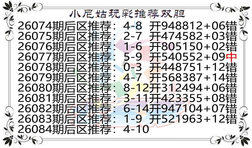 小尼姑玩彩双胆