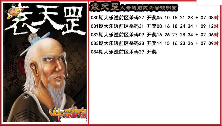 袁天罡前区杀号预测图