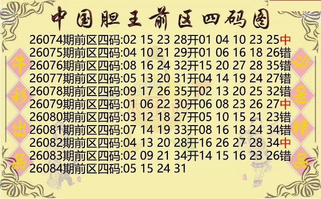 中国胆王前区四码