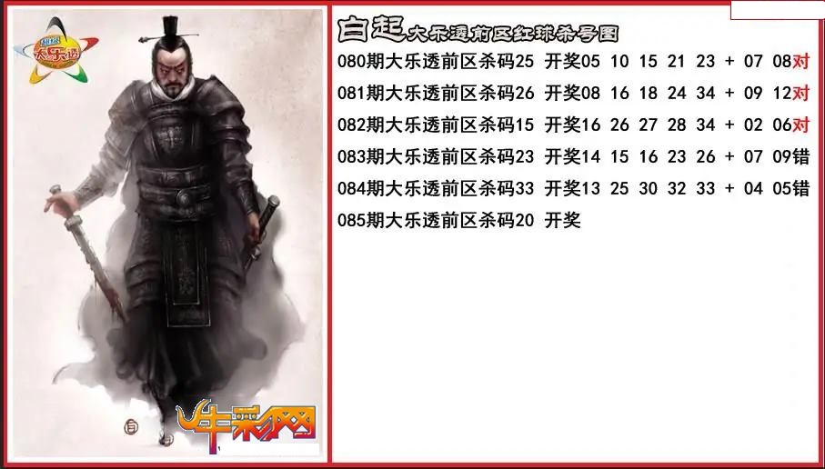 白起前区杀号图