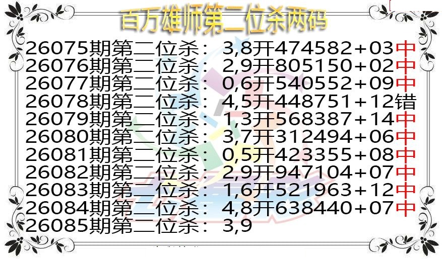 百万雄师第二位杀两码