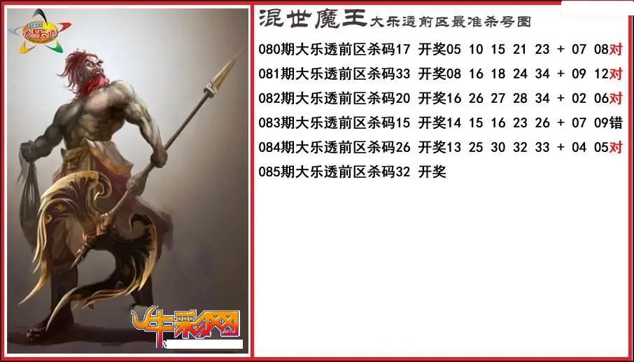 程咬金前区精准杀号图