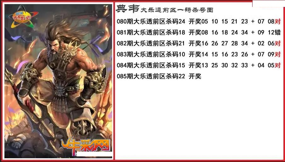 典韦前区一码杀号图