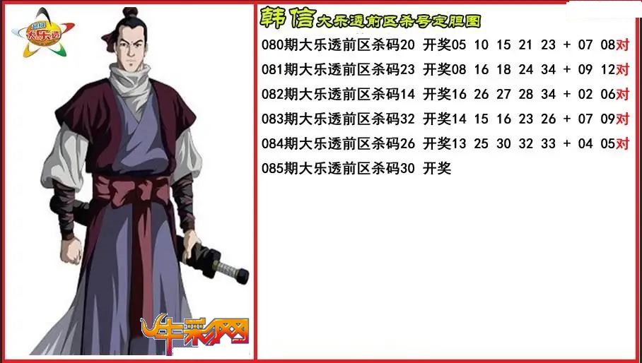 韩信前区杀号定胆图