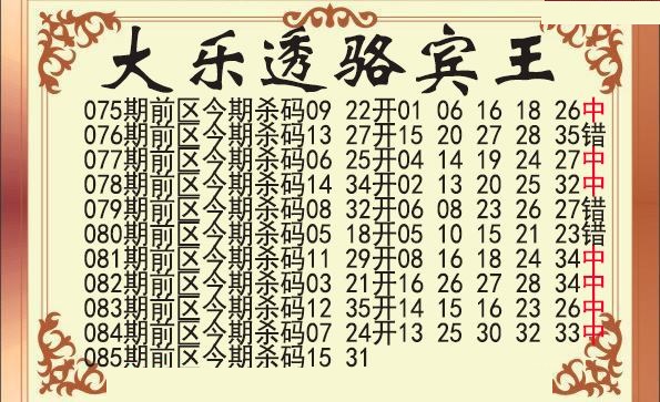 骆宾王前区杀号