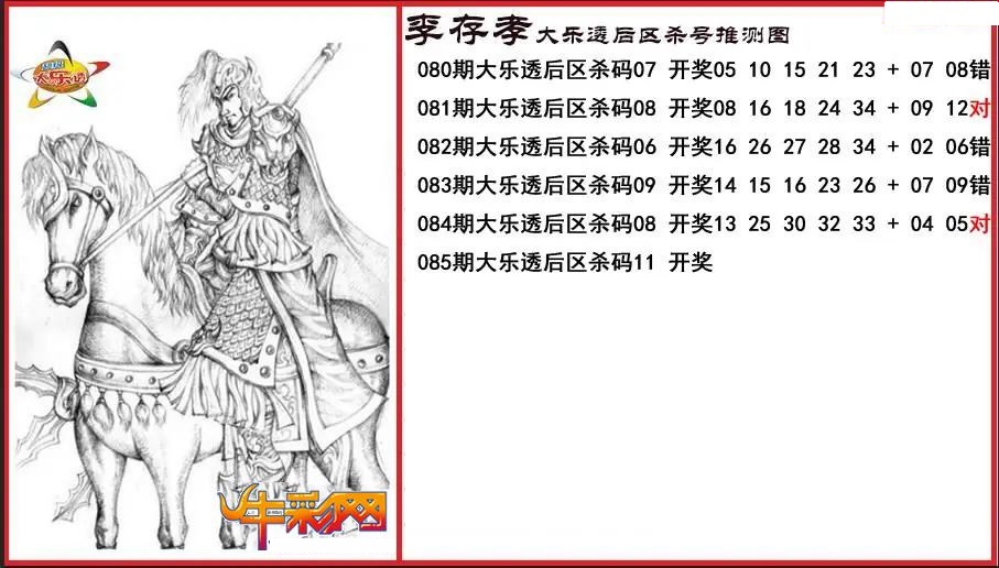 李存孝后区杀号推测图