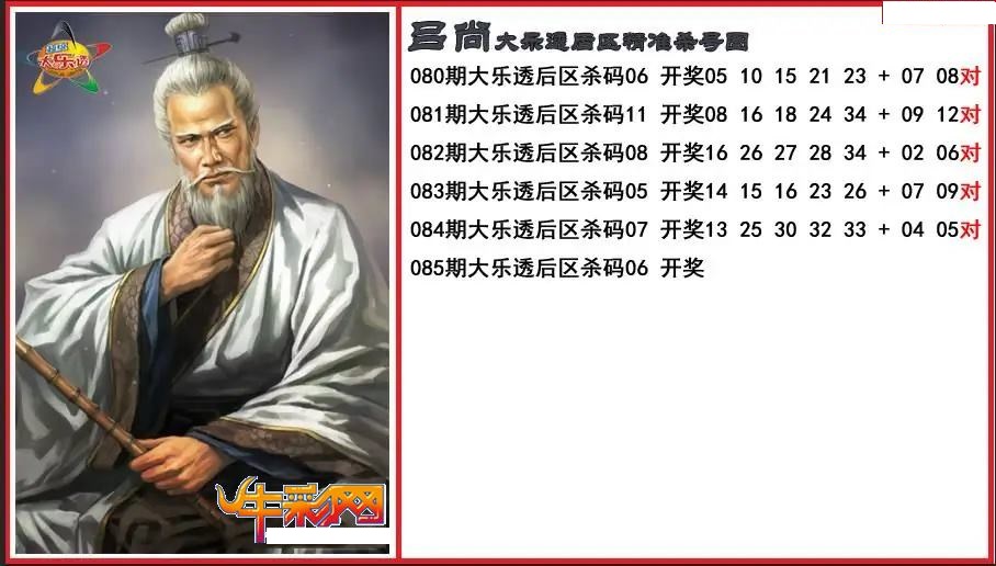 吕尚后区精准杀号图
