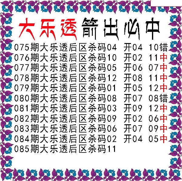 期箭出必中后区杀号