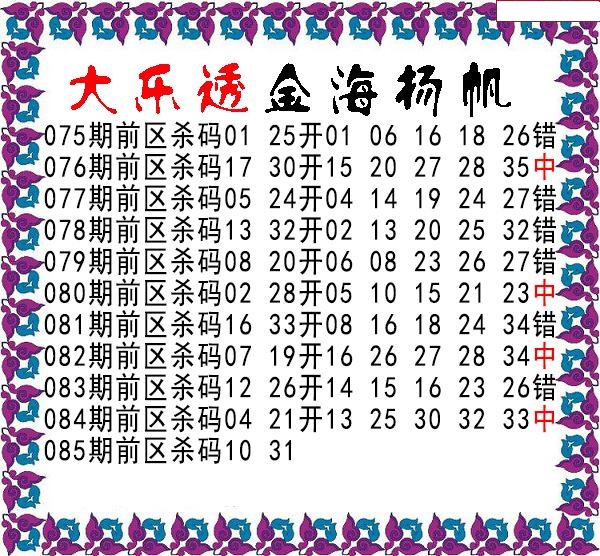 期金海扬帆前区杀号