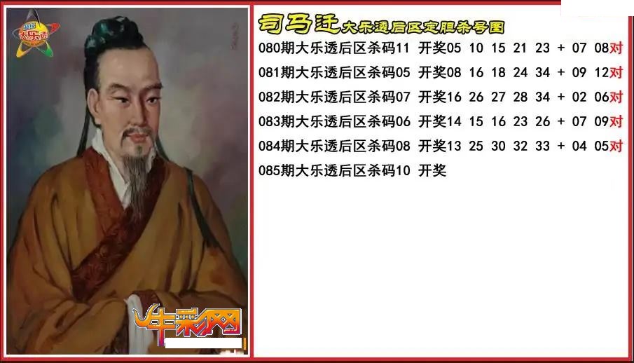 司马迁后区定胆杀号图