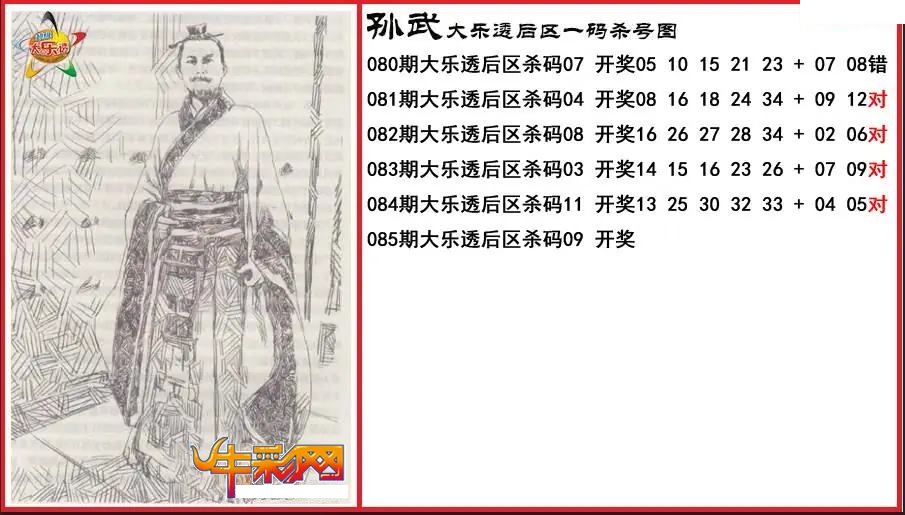 孙武后区一码杀号图