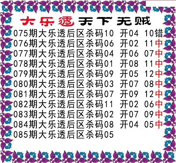 天下无贼后区杀号