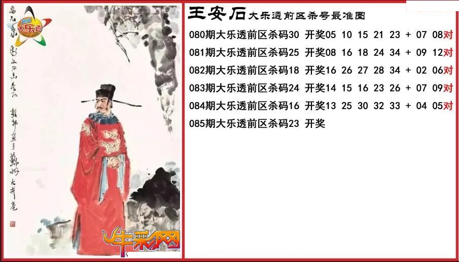 王安石前区杀号最准图