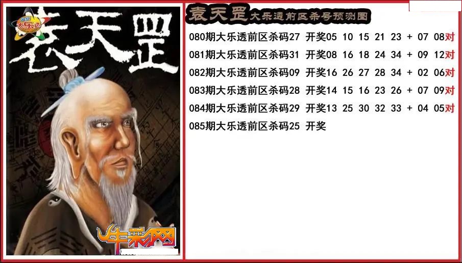 袁天罡前区杀号预测图