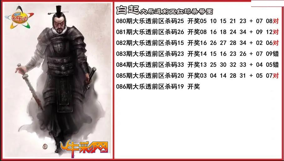 白起前区杀号图