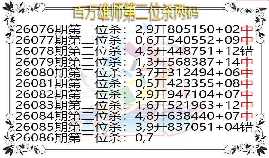 百万雄师第二位杀两码