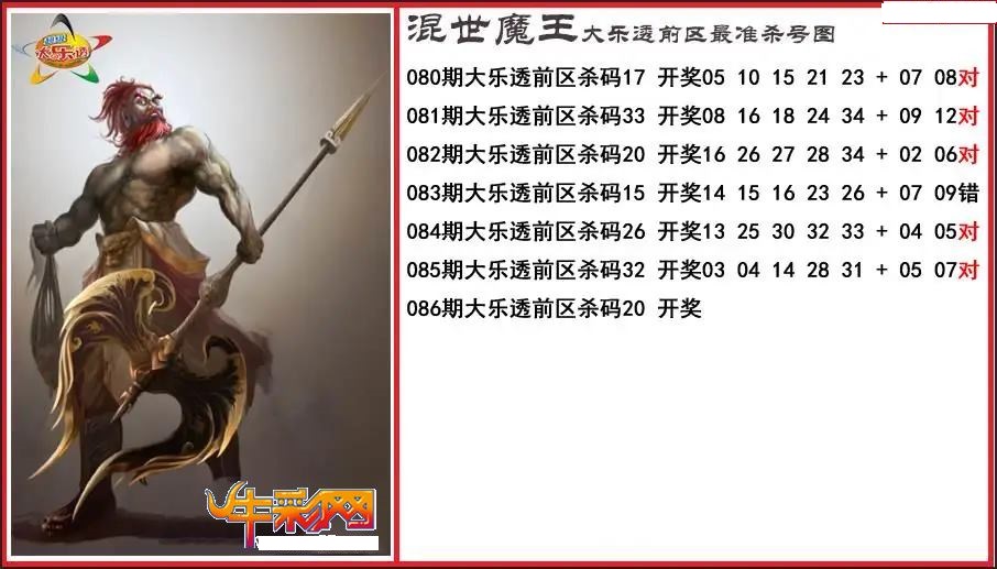 程咬金前区精准杀号图