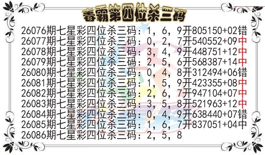 毒霸第四位杀三码