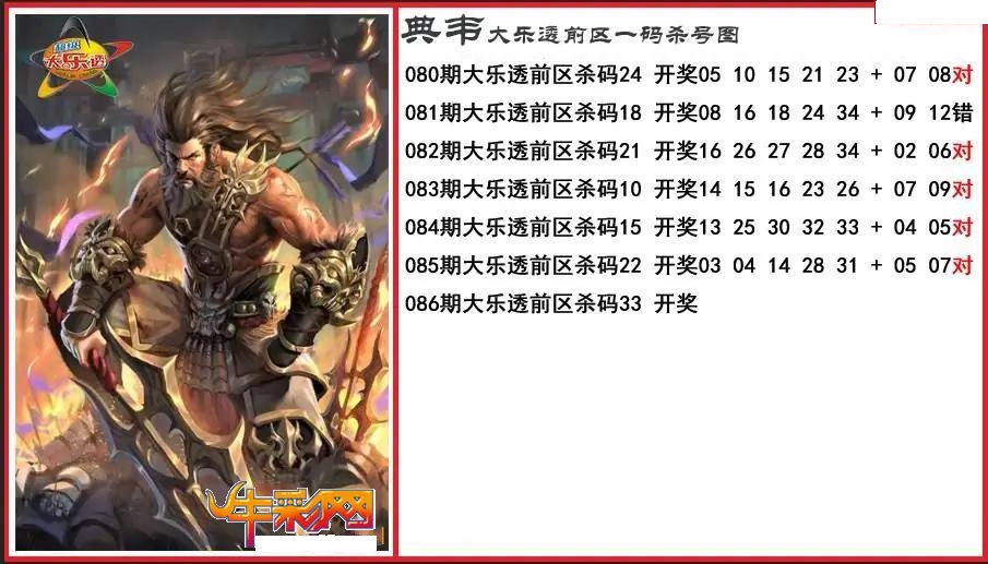 典韦前区一码杀号图