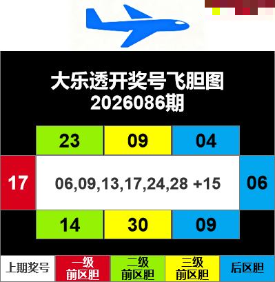 飞胆图